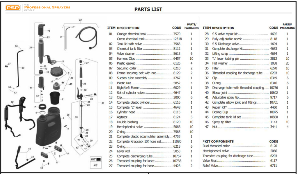 Spares and service kit for 10L Backpack Sprayer The Pro Sprayers