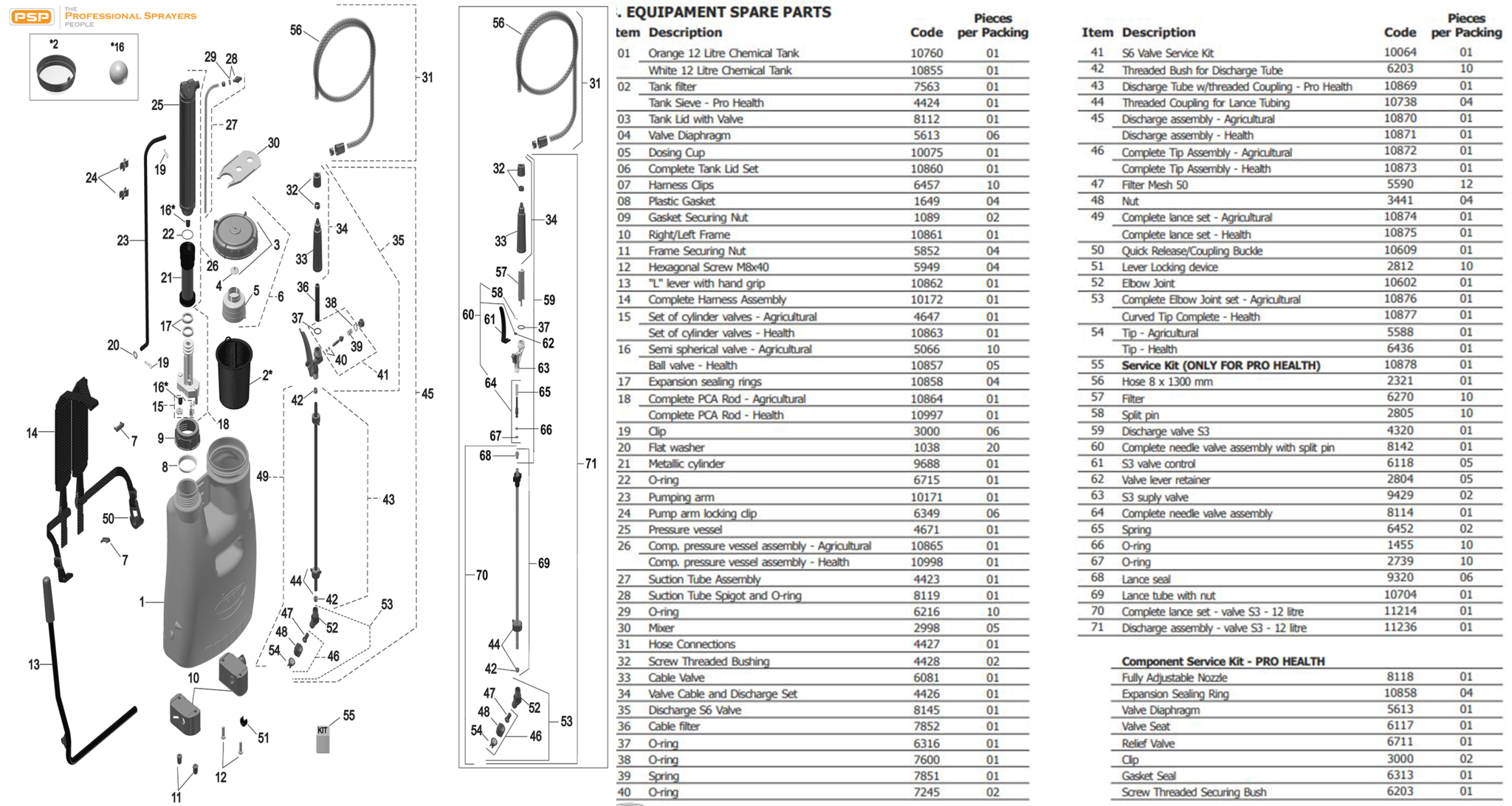 Spares for 12L Backpack Sprayer The Pro Sprayers People Ltd