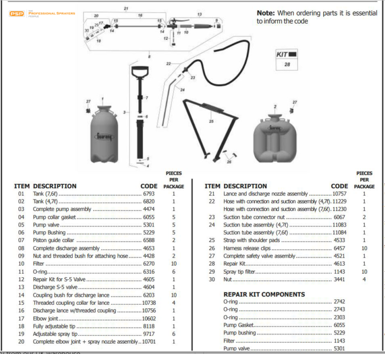 Spares and service kits for 4.7L and 7.6L handheld compression sprayers